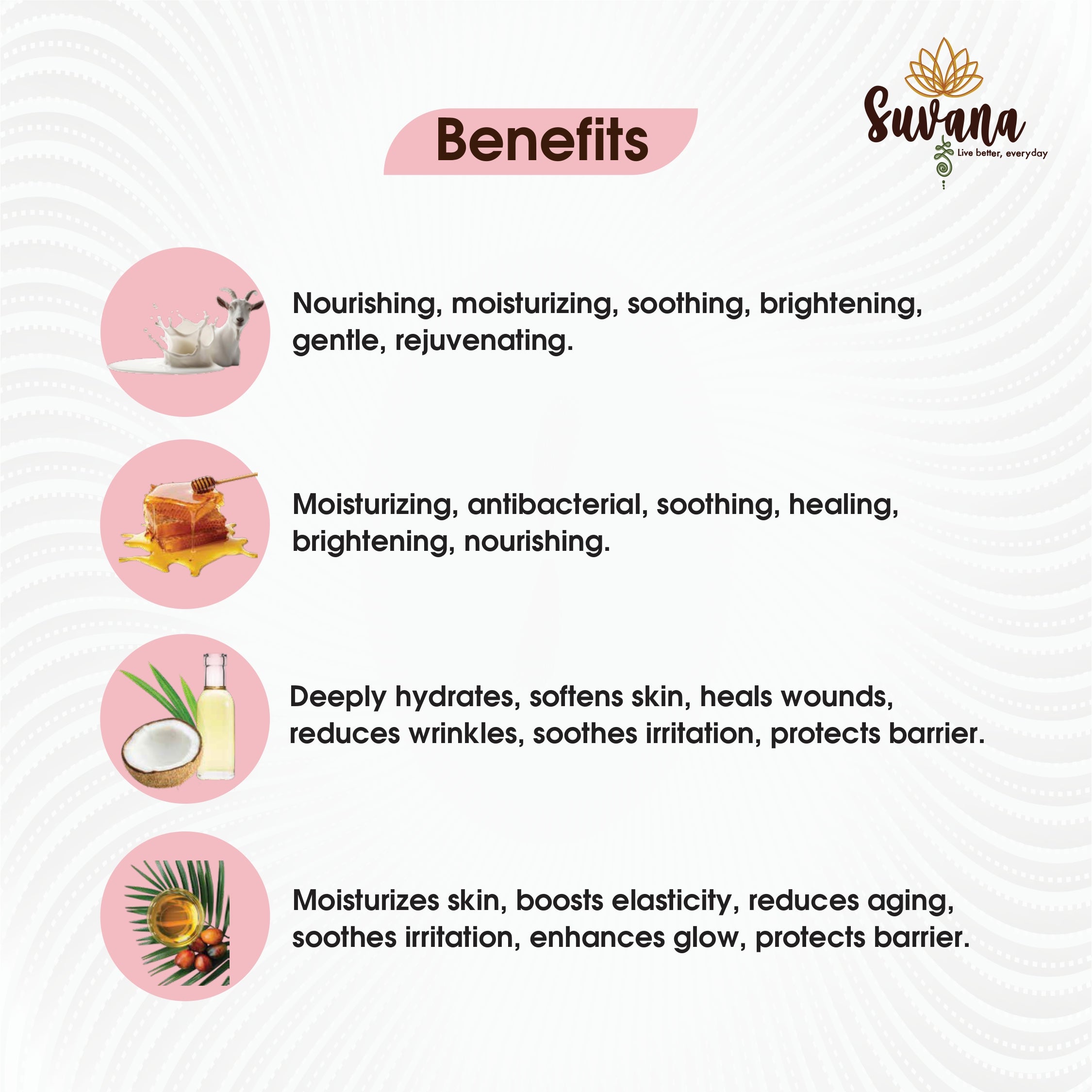 Goatmilk & Honey Soap