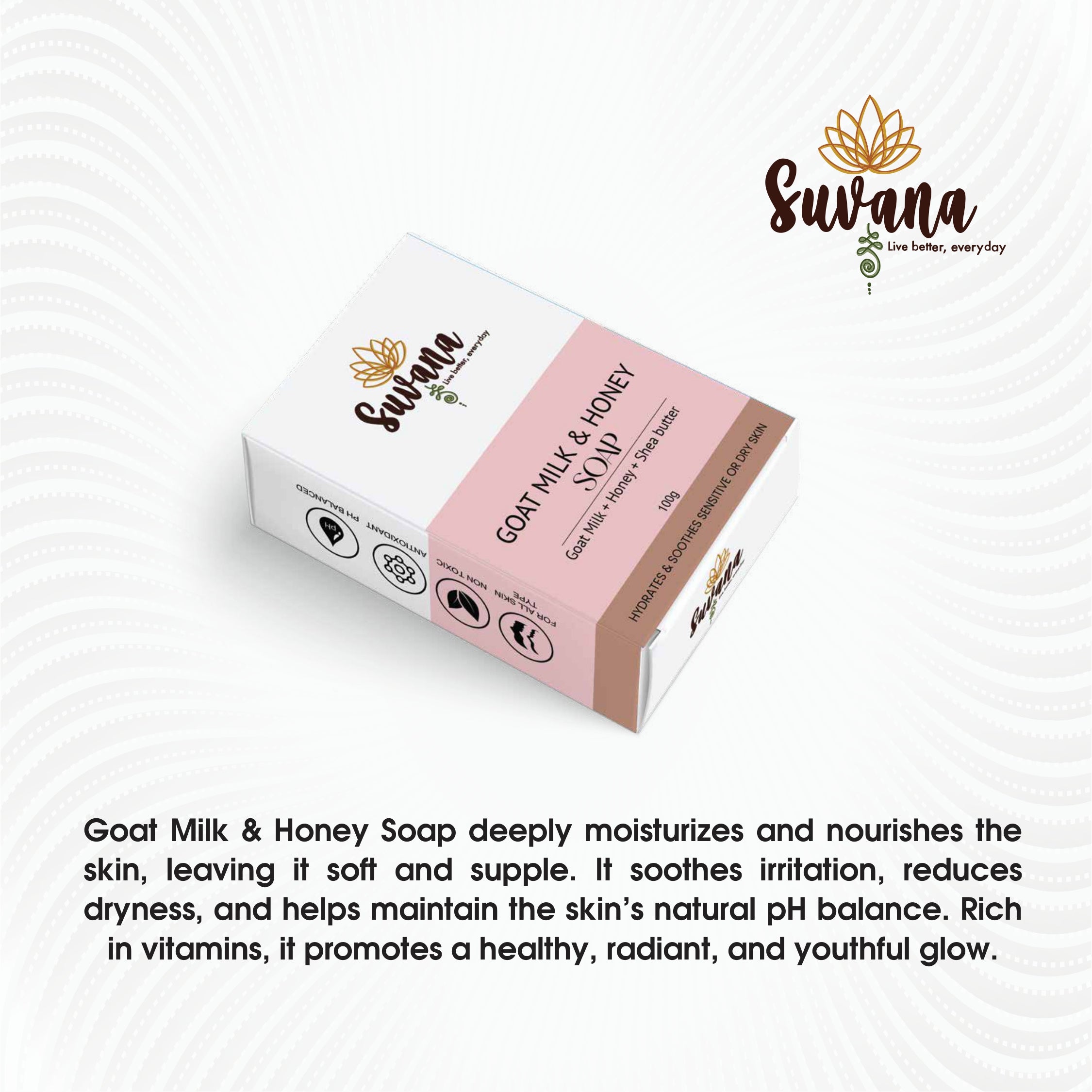 Goatmilk & Honey Soap