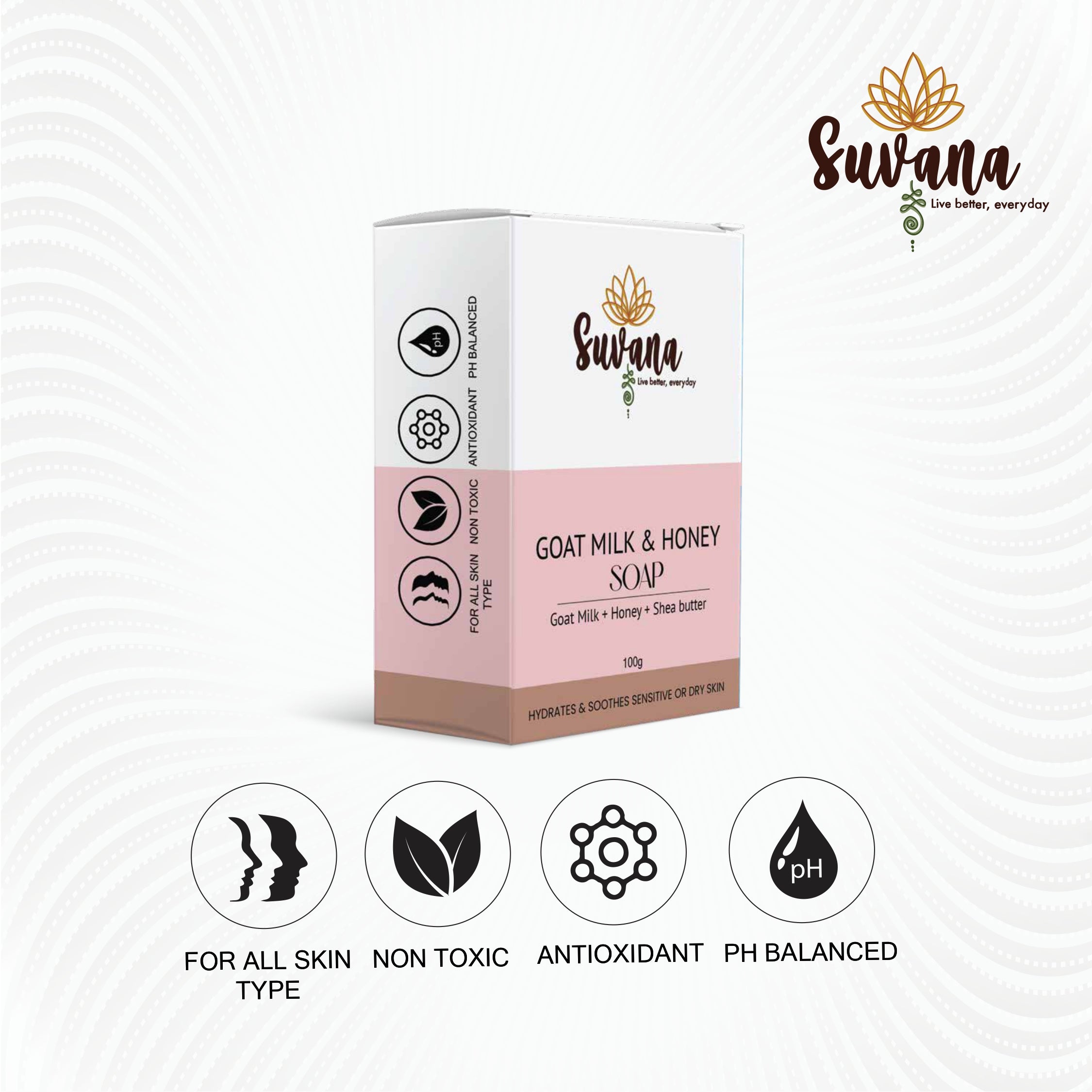 Goatmilk & Honey Soap