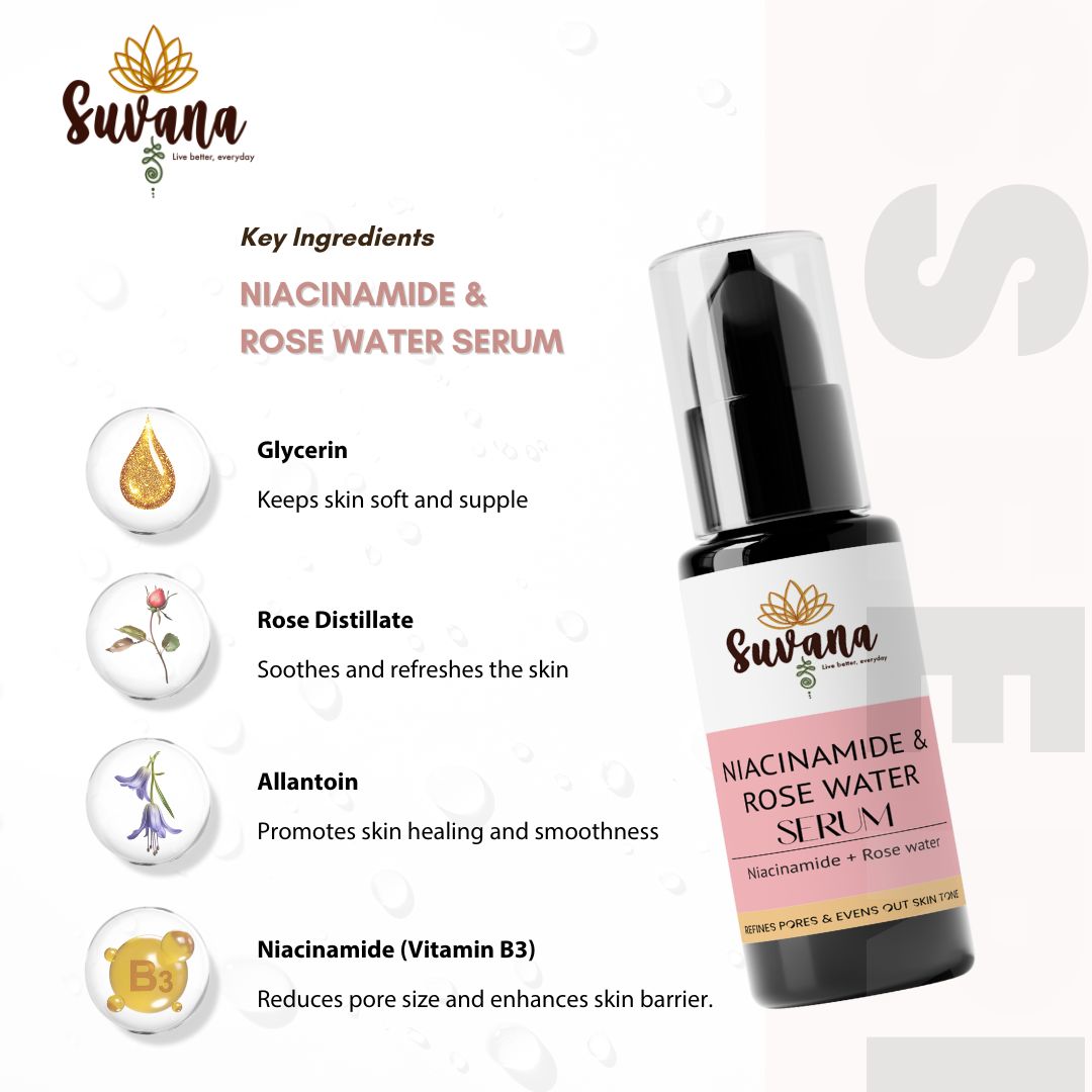 Niacinamide & Rosewater Serum