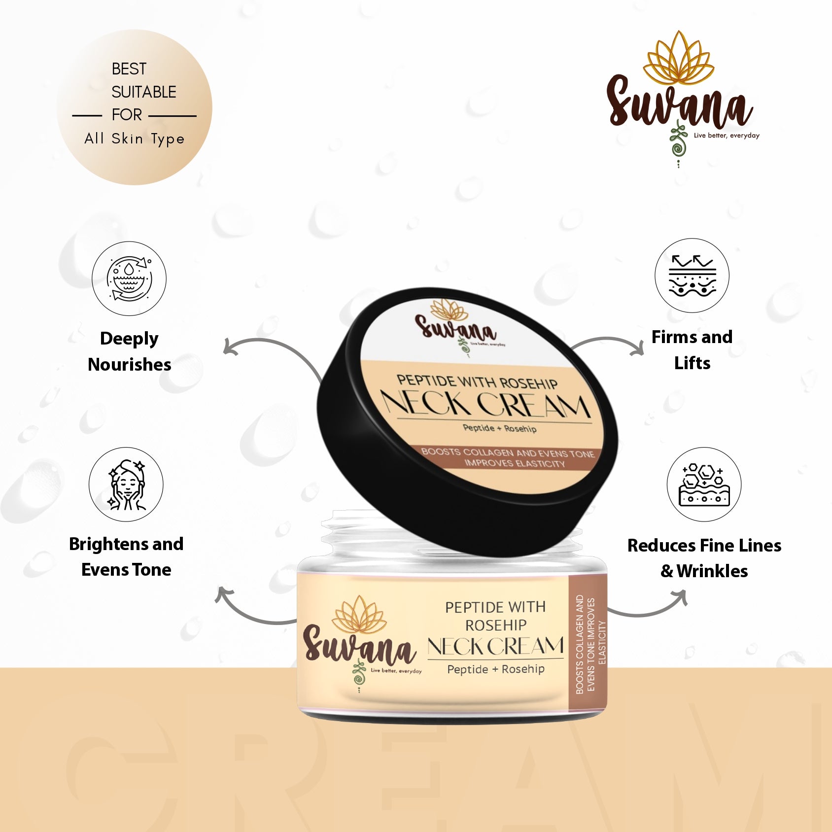 Peptide with Rosehip Oil Neck Cream