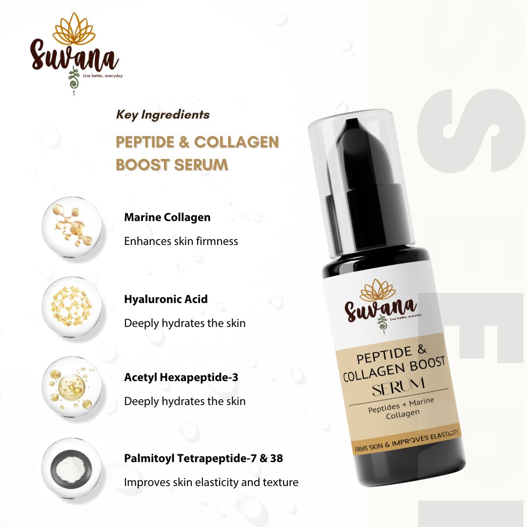 Peptide & Collagen Boost Serum