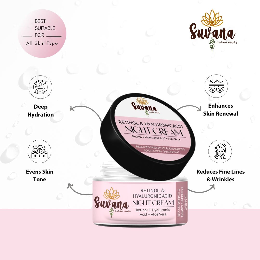 Retinol & Hyaluronic Acid Night Cream