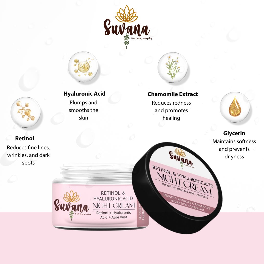 Retinol & Hyaluronic Acid Night Cream