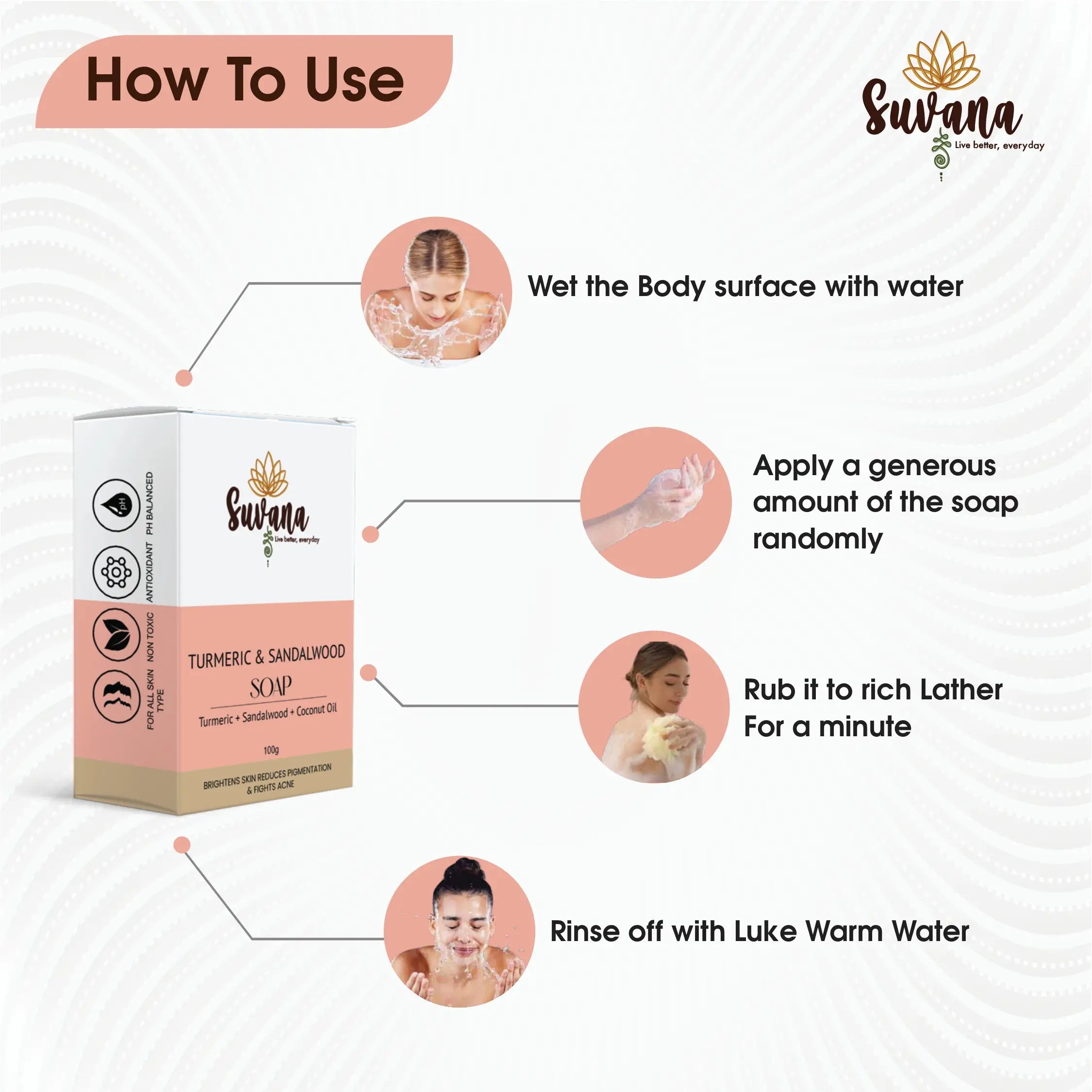 Turmeric & Sandalwood Soap