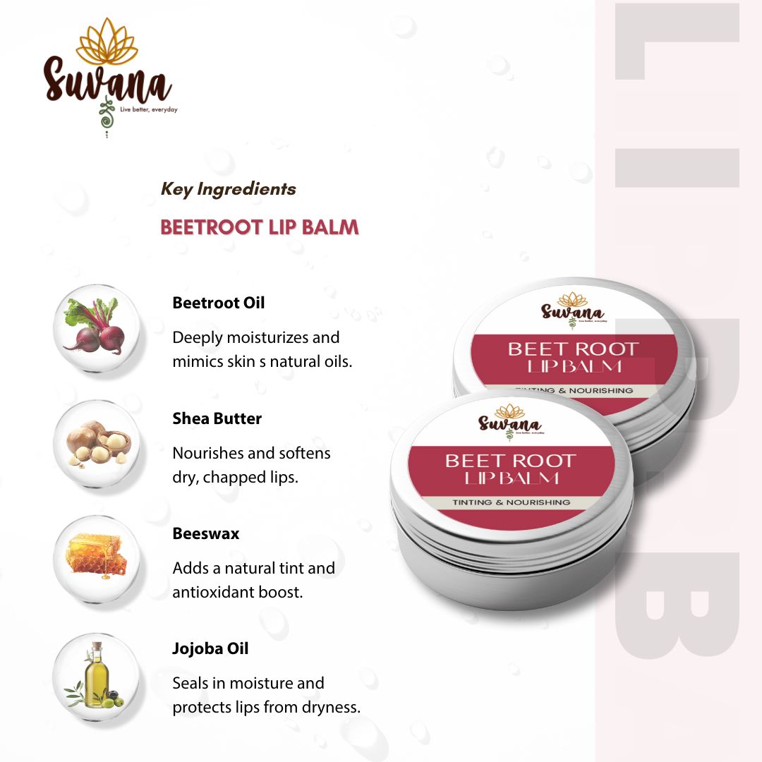 Beetroot Lipbalm