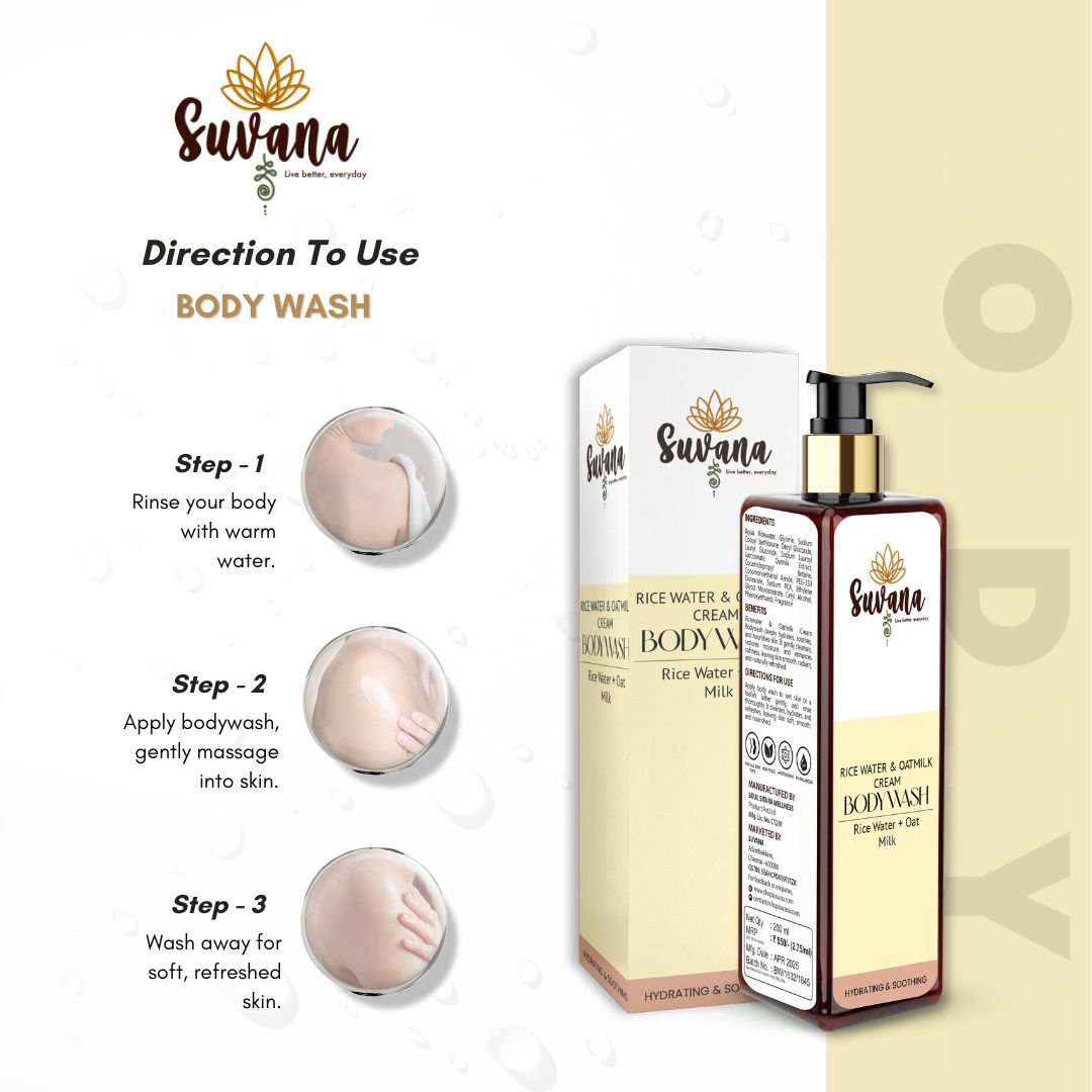 Ricewater & Oatmilk Cream Bodywash
