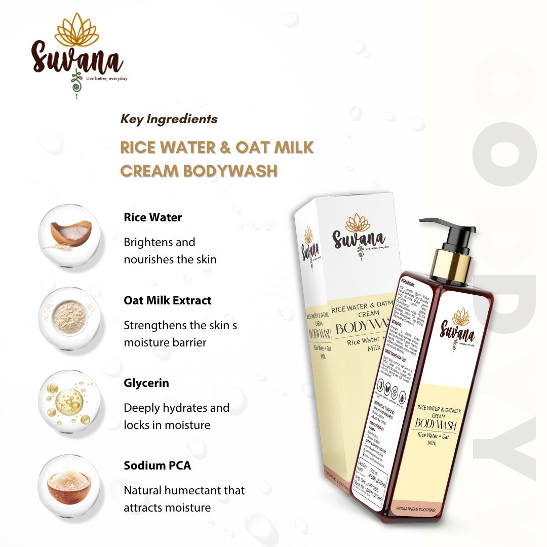 Ricewater & Oatmilk Cream Bodywash